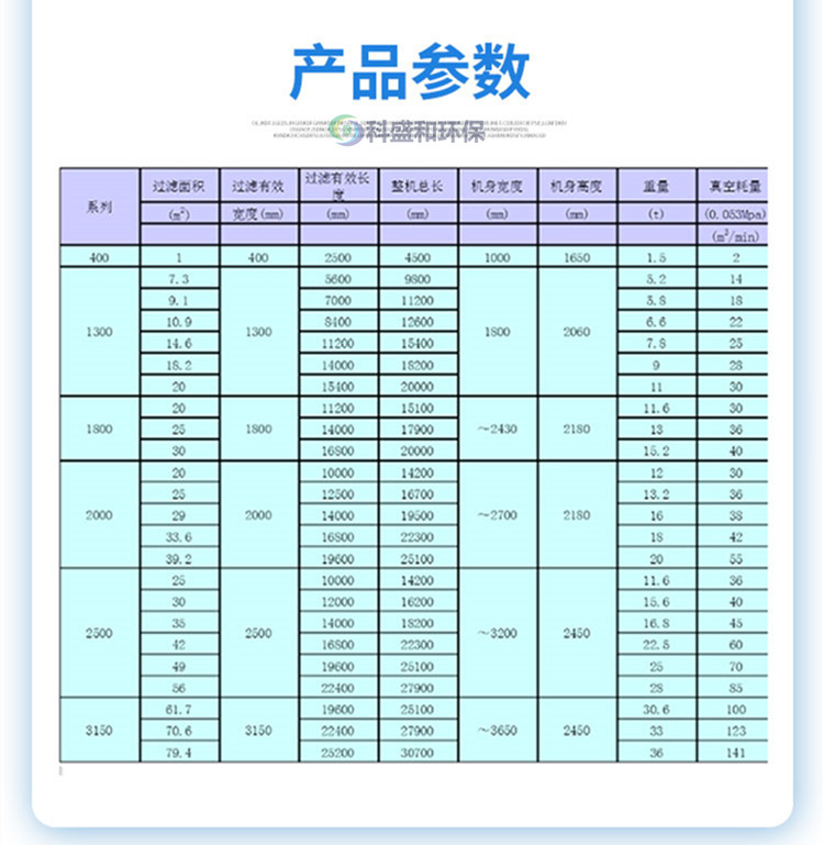 真空過濾機產(chǎn)品參數(shù).jpg